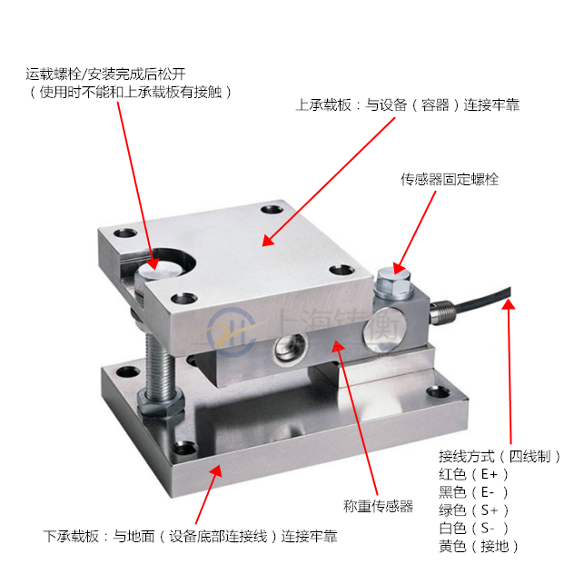 100噸多規(guī)格稱重模塊,多用途稱重傳感器,20噸防爆反應釜電子秤